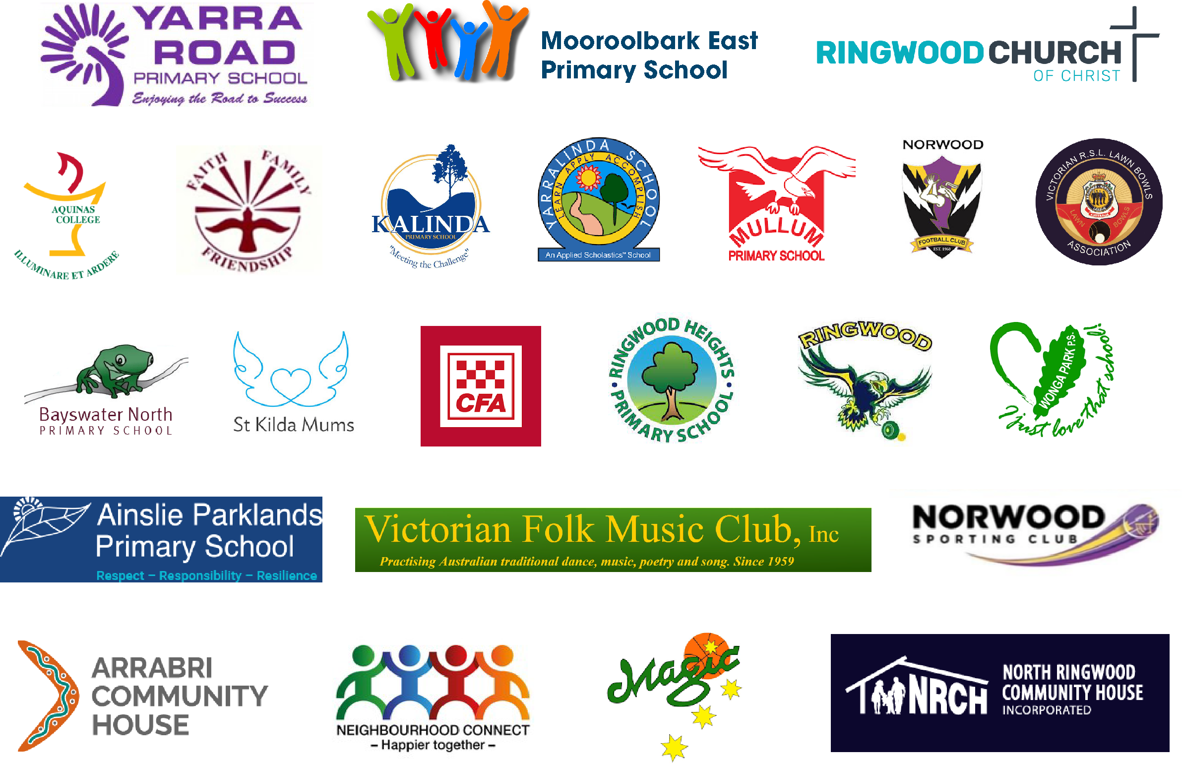 Maroondah NFP – Participating